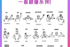 篮球重复训练法和间歇训练法的区别